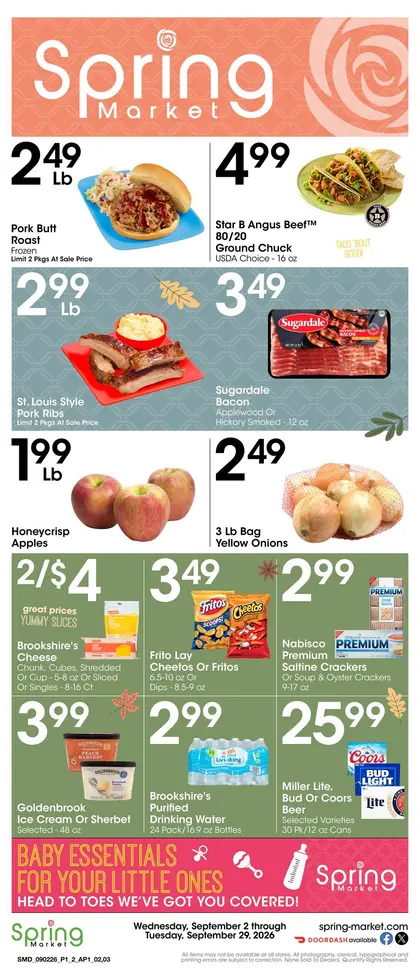 Spring Market Monthly