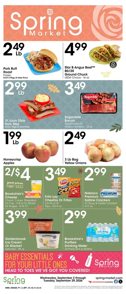 Spring Market Monthly