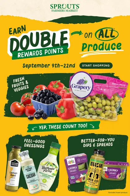 Sprouts Farmers Market Weekly Ad