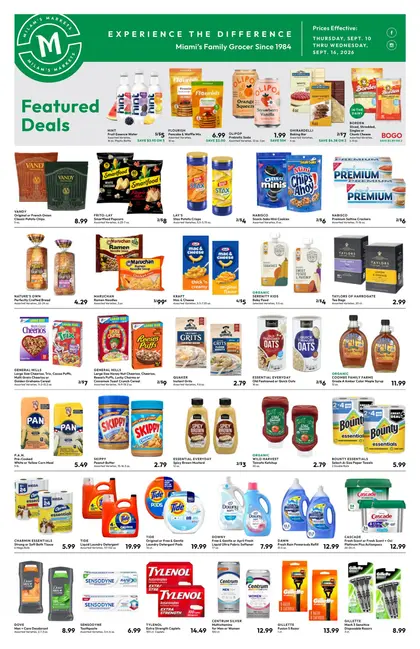 Milam's Markets Weekly
