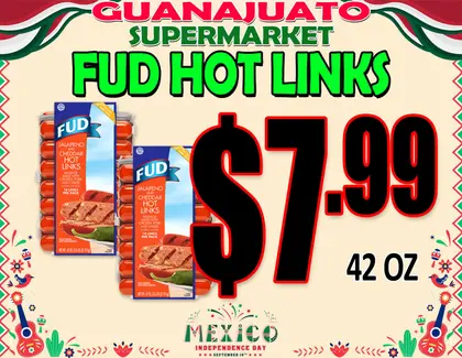 Guanajuato Supermarket Indexed Monthly