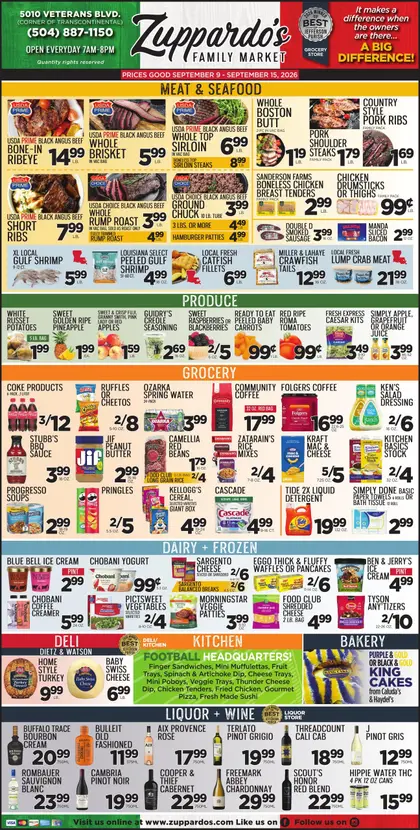 Zuppardo's Indexed Weekly