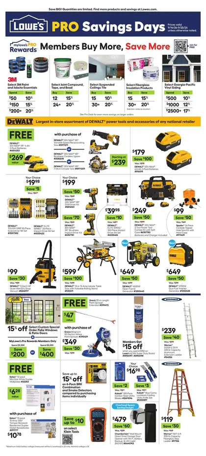 Lowe's Pro Ad