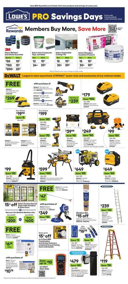 Lowe's Pro Ad