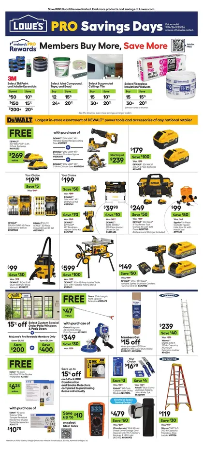 Lowe's Pro Ad