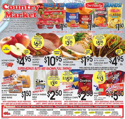 Country Market Indexed Weekly