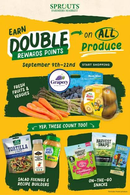Sprouts Farmers Market Weekly Ad
