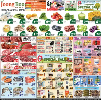 Joong Boo Market Indexed Weekly