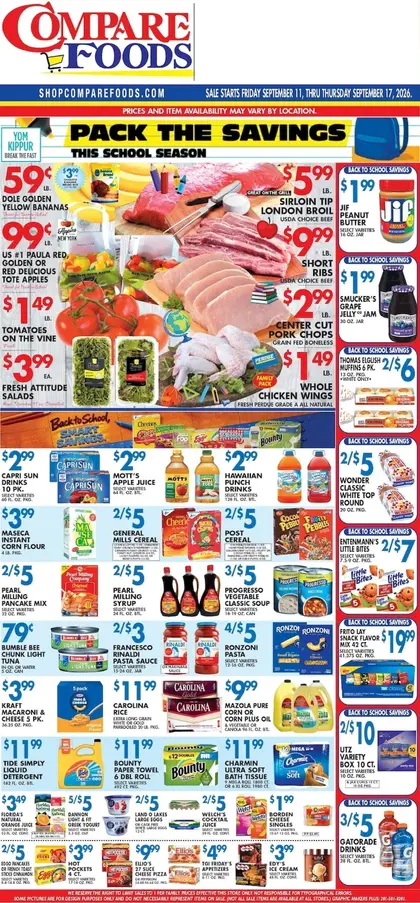 Shop Compare Foods Indexed Weekly