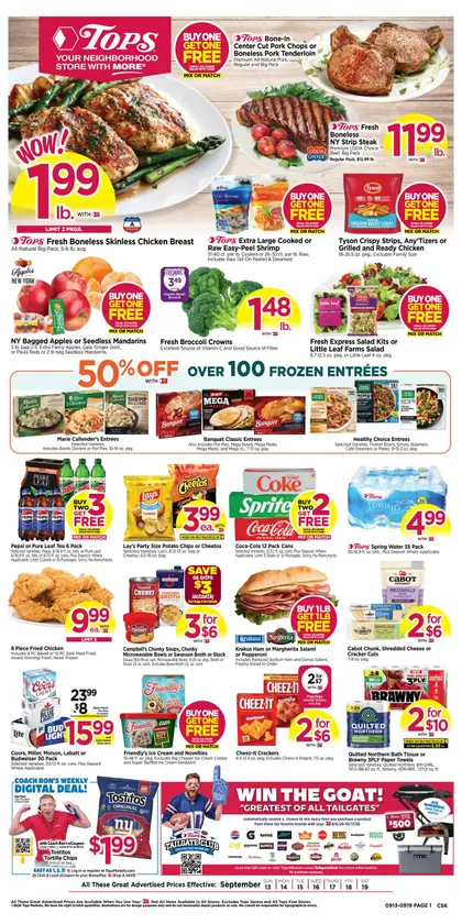Tops Friendly Markets Indexed Weekly