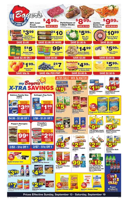 Boyer's Food Markets Indexed Weekly