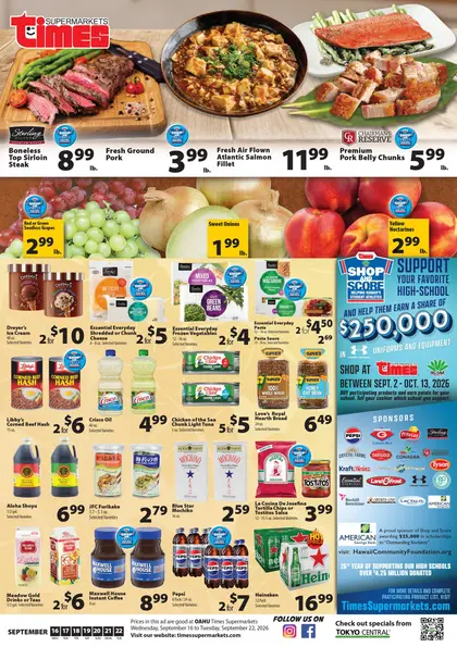 Times Supermarket Indexed Weekly