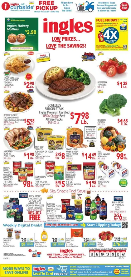Ingles Markets Indexed Weekly