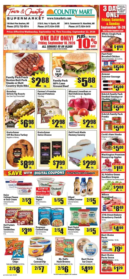 Town & Country Supermarket Indexed Monthly