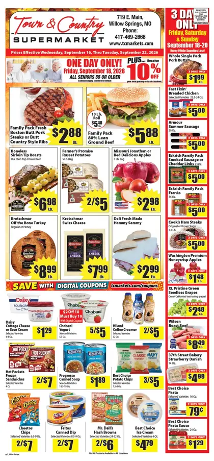Town & Country Supermarket Indexed Monthly