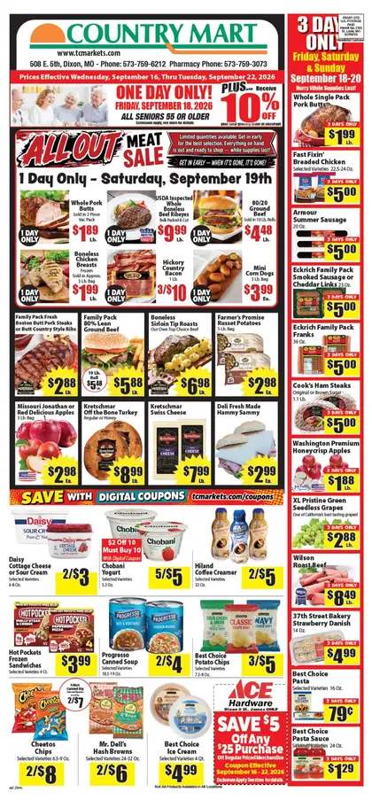 Town & Country Supermarket Indexed Monthly
