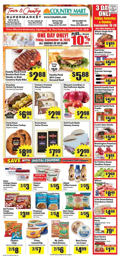 Town & Country Supermarket Indexed Monthly