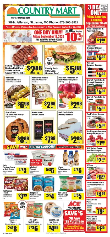 Town & Country Supermarket Indexed Monthly