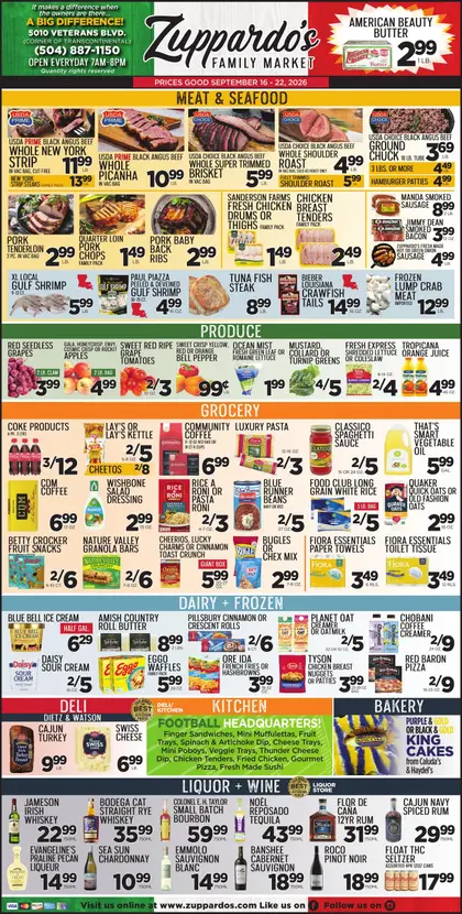 Zuppardo's Indexed Weekly