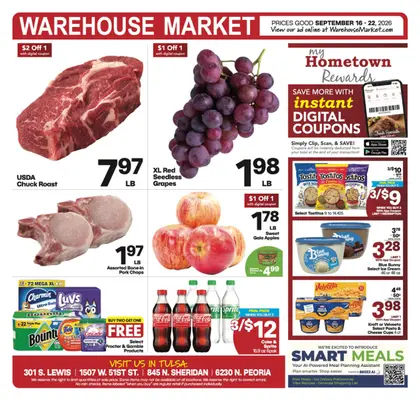 Warehouse Market Indexed Weekly