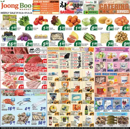 Joong Boo Market Indexed Weekly