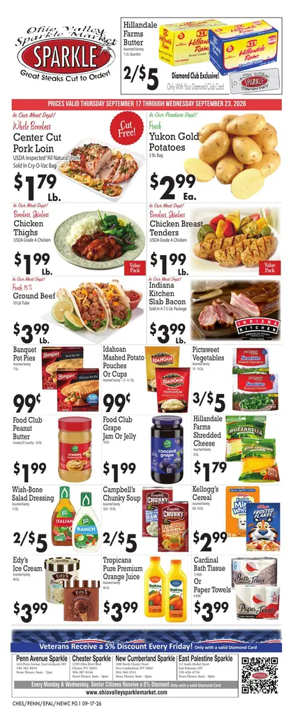 Sparkle Markets Weekly Ad